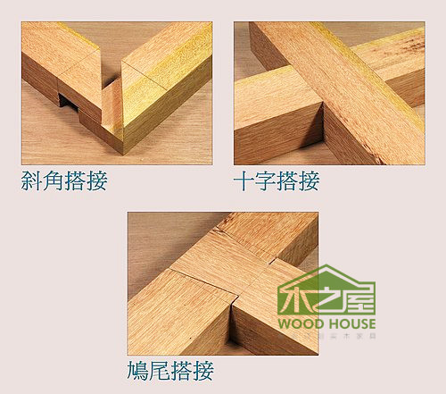 实木家具中常见榫卯结构示例